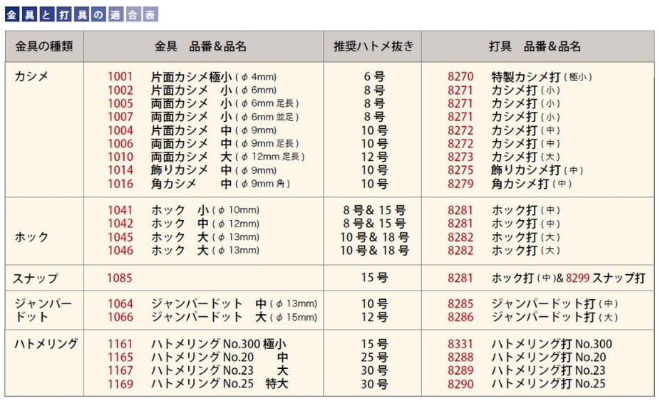 �쥶����� �إۥå��Ǥ� �� 18282�� LEATHER CRAFT ����եȼ�