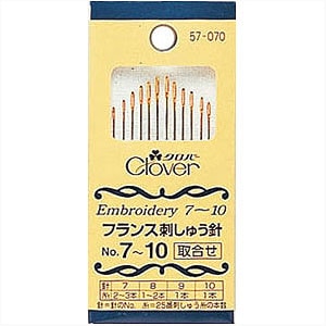 楽天市場】シンパシーオブソウル リング シルバー ターコイズ