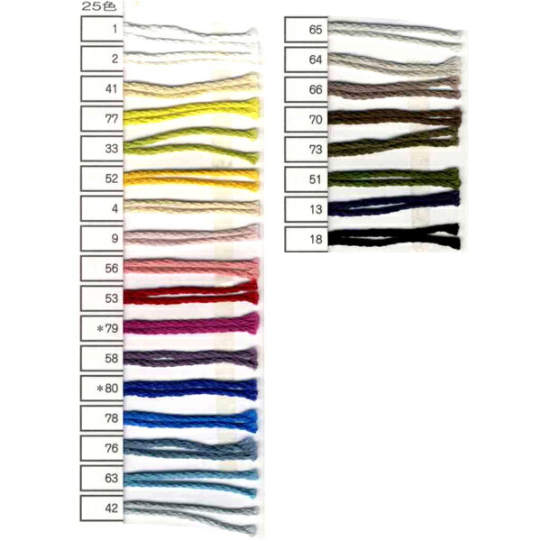 �ղ��ӻ� ��Cotton KONA (���åȥ󥳥�) 77�ֿ��� Puppy �ѥԡ�