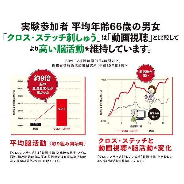 ★巨匠★栃木の画壇★川島理一郎【デッサン画／花火／２枚まとめて】本人手紙付き ☆巨匠☆栃木の画壇☆川島理一郎【デッサン画／花火／2枚まとめ