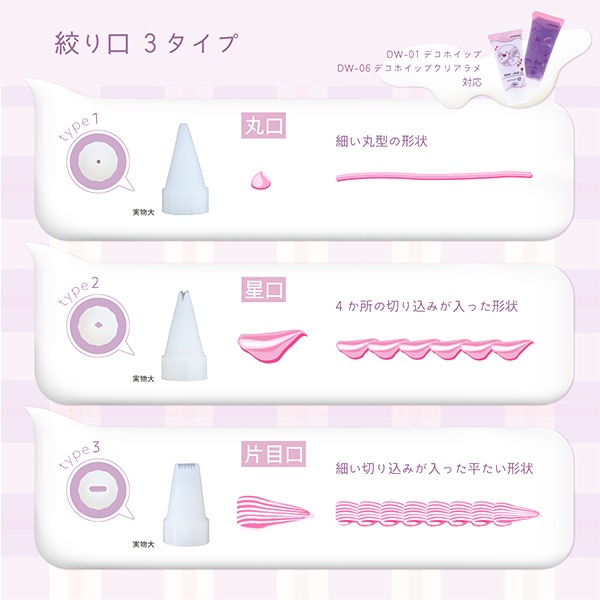 【デコパーツ　レジン　クリーム粘土】デコホイップ　絞り口　口金 デコレーション用具 『デコホイップ 絞り口セット』 KIYOHARA 清原