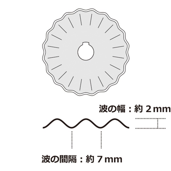 スケールカッター 楽天市場】バクマ工業 ミニカッターステンレス製 MC200S 番線