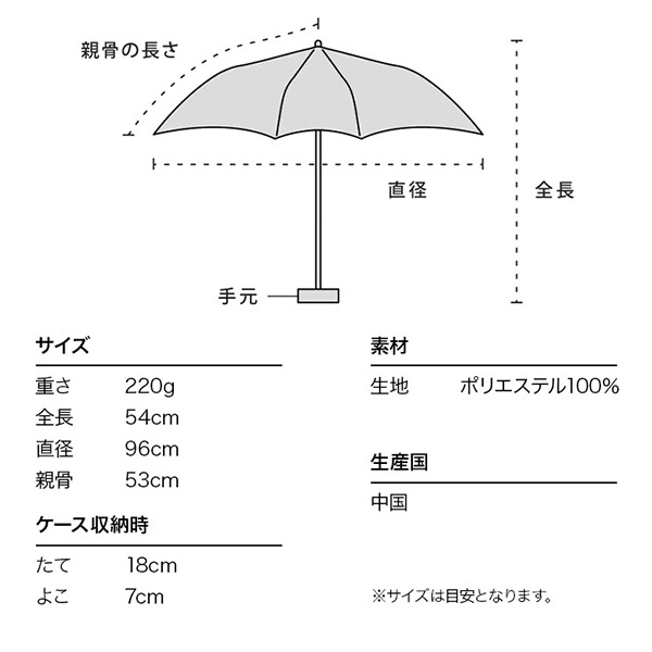 雨具 『折りたたみ傘 カットアウトストライプmini 53cm グリーン 2305