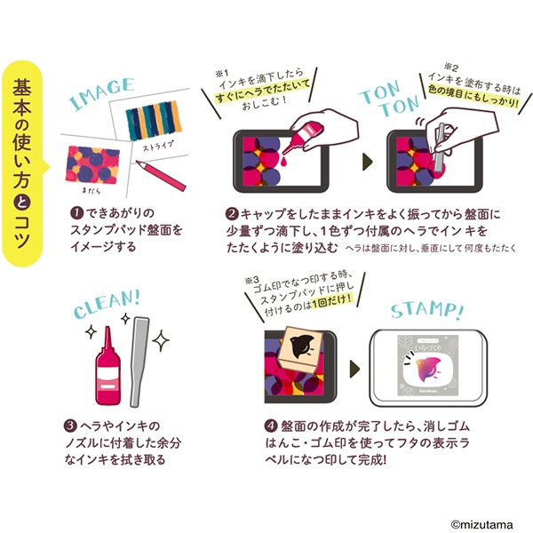 Nico-Recipe ニコレシピ スタンプ 攻め 4点セット25.recipe