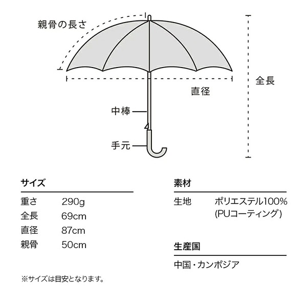 �� ��Ĺ���� �׸����饷�å��ե�� ���� 81-11820-101��