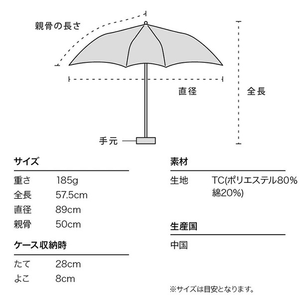 生活雑貨 『折りたたみ日傘 フルーツmini 50cm オフ 801-2072』 wpc