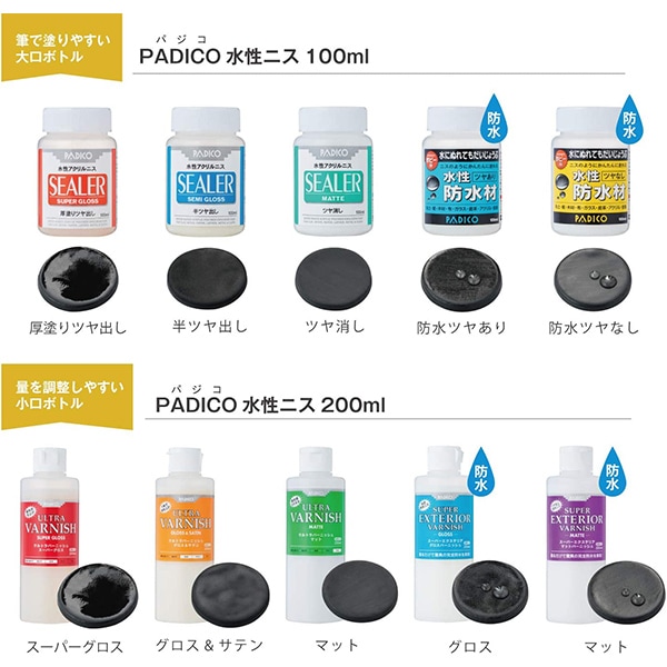  ؿ˥ SEALER SUPER GLOSS (顼ѡ) 100ml PADICO ѥ