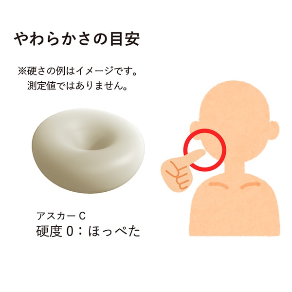 人肌のゲル　エクシール　主剤300ｇ　硬化剤300ｇ　硬度0　常温硬化型 人肌のゲル エクシール 主剤300g 硬化剤300g 硬度0 常温硬化型