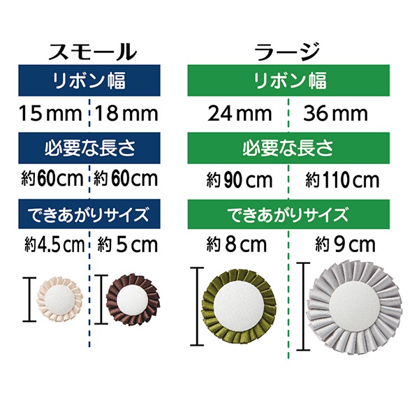 モチーフ型 『ロゼットメーカー用パーツセット スモール3個入り