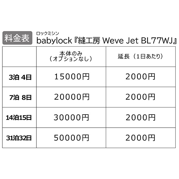 �ڥ�󥿥�ۡ�����̵���� ���å��ߥ��� ��babylock ˥��˼ Wave Jet BL77WJ��