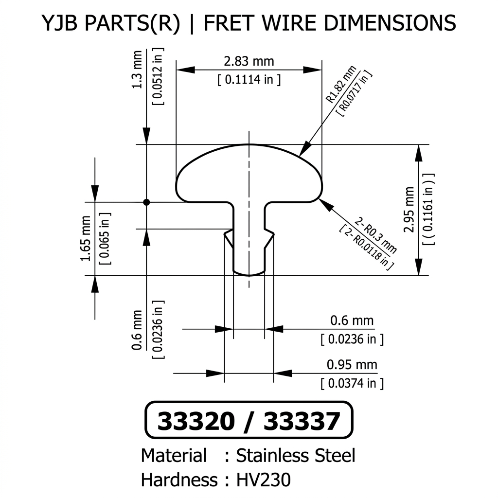 YJB PARTS ステンレスフレット ジャンボ 2.83mm×1.3mm 70mm 24本入り 三晃製 特注230HV ギター/ベース用 【メール便送料無料】