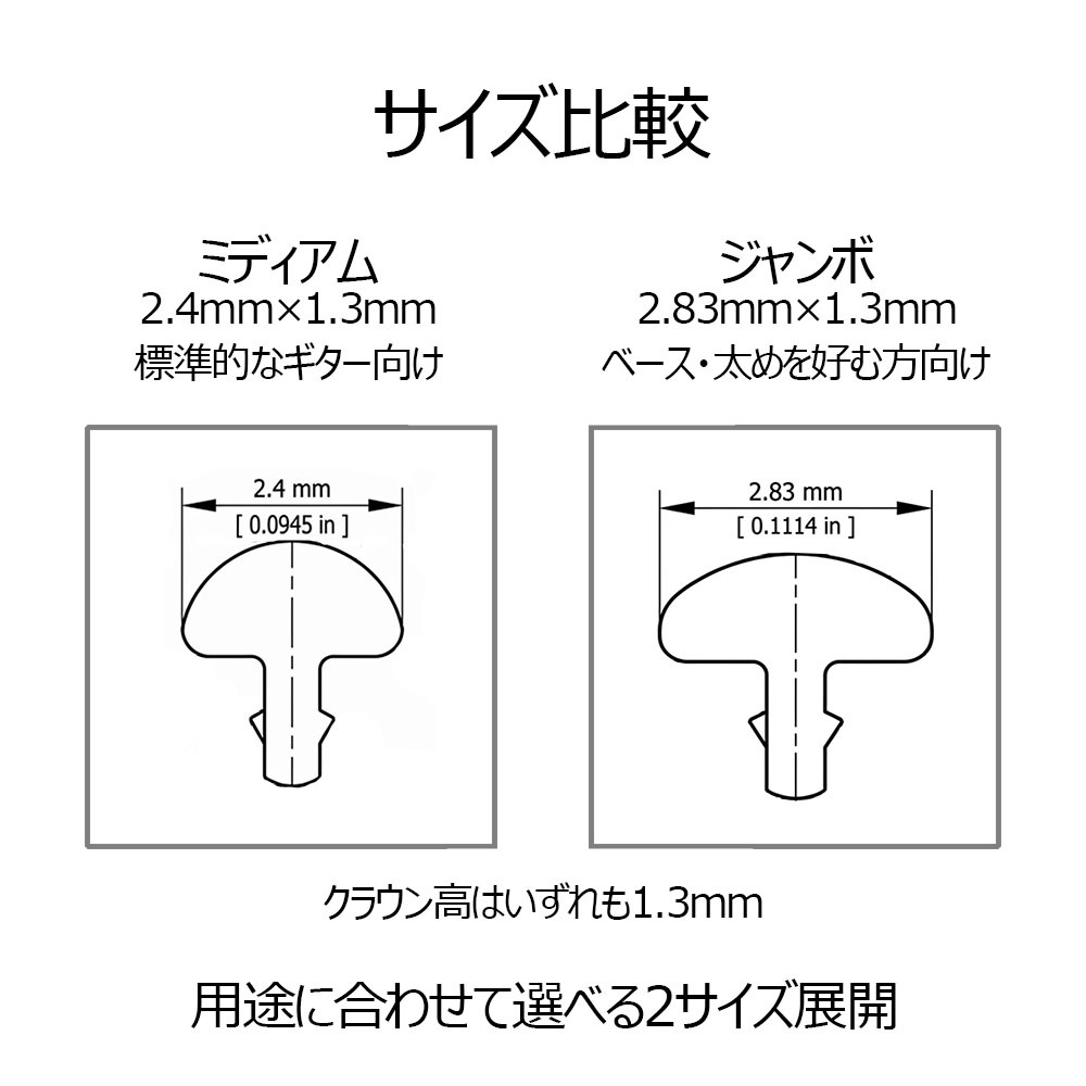 YJB PARTS ステンレスフレット ジャンボ 2.83mm×1.3mm 350mm 20本入り 三晃製 特注230HV【宅配便A】