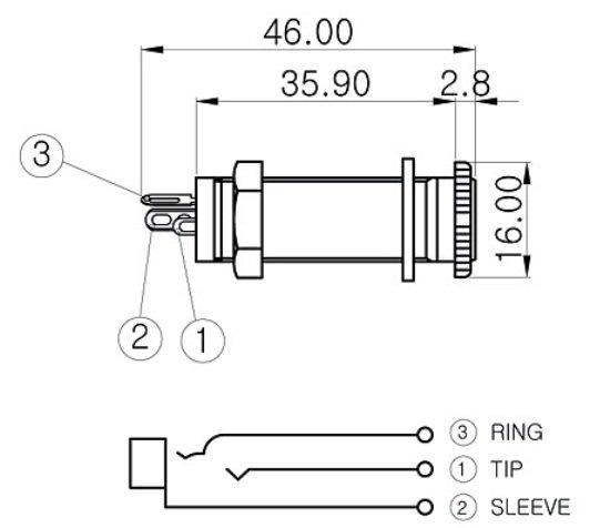 【シリンダージャック】 Montreux Cylinder stereo jack GD 【メール便対応】