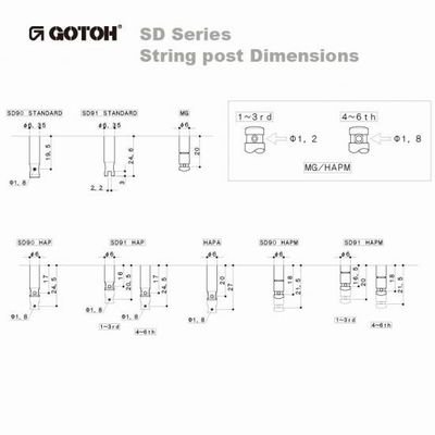 【取り寄せ】 GOTOH SD91-05M H.A.P.-M ニッケル/コスモブラック/ブラック/ゴールド 【宅配便A】