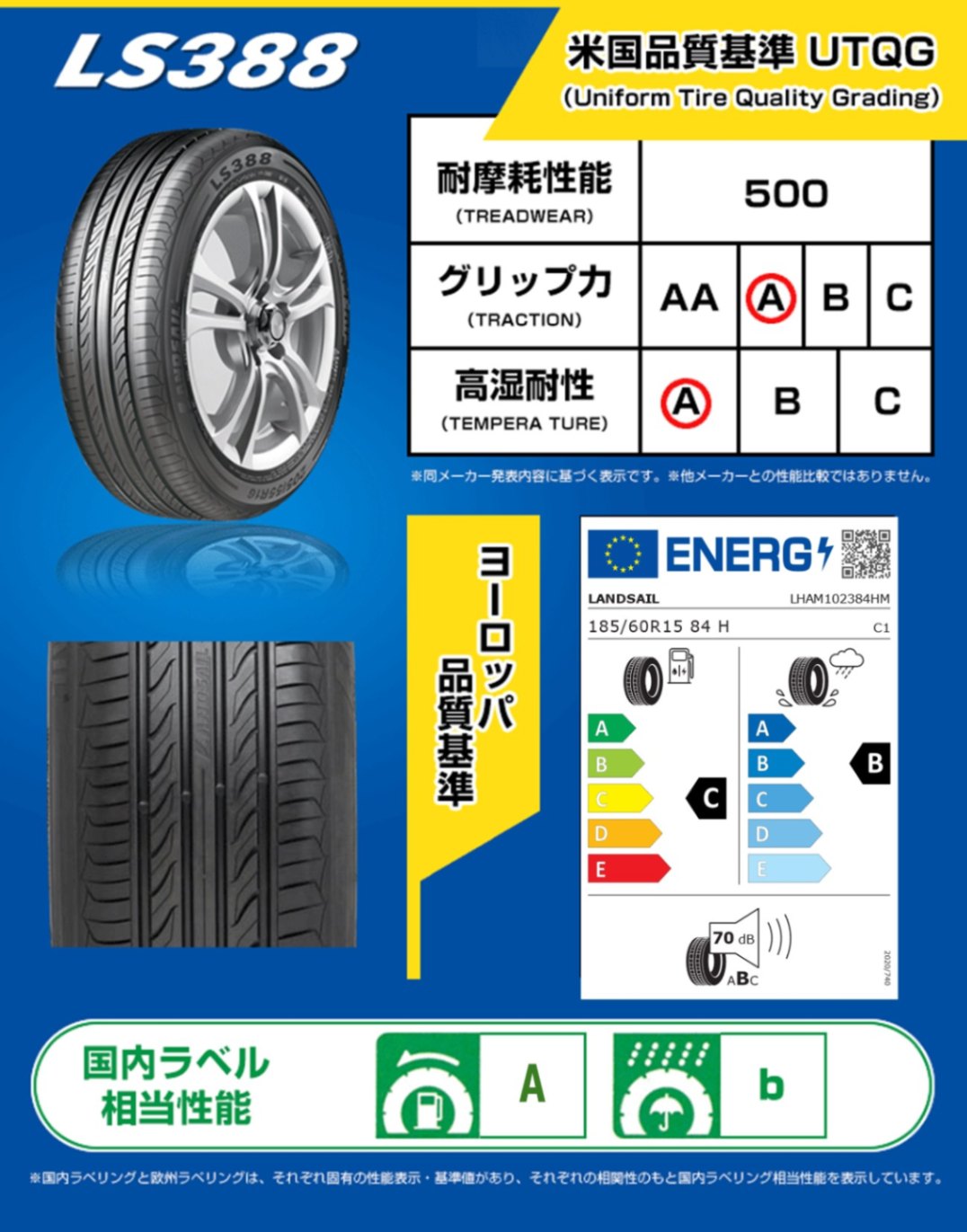 2023年製 LANDSAIL LS288 185/55R15 4本セット ☆ 2023年製 LANDSAIL LS288 185/55R15 4本セット ☆ 楽天市場】サマー