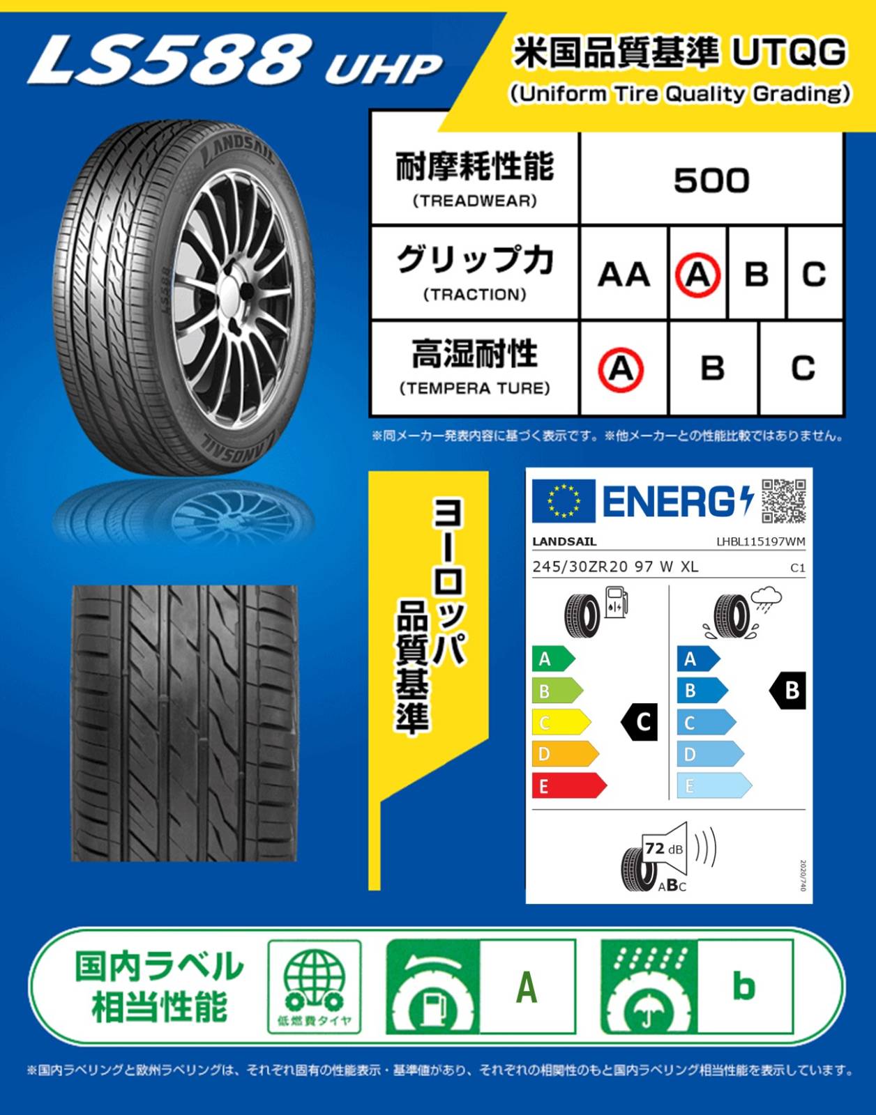 さる サマータイヤ 245/35R20 95W XL LANDSAIL（ランドセイル） LS588