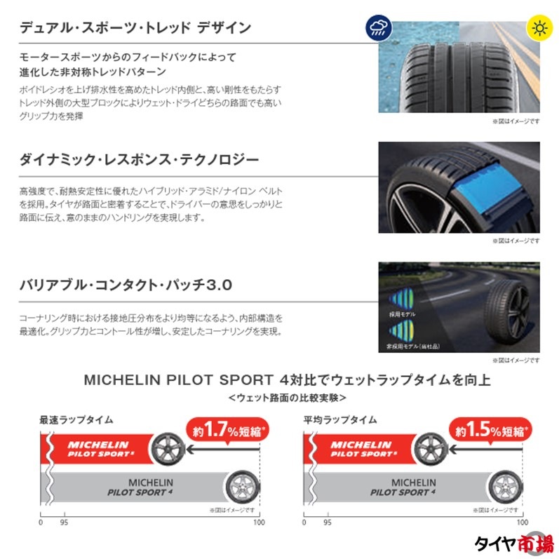 2024-2025年製 225/40R19 93Y XL ミシュラン パイロットスポーツ