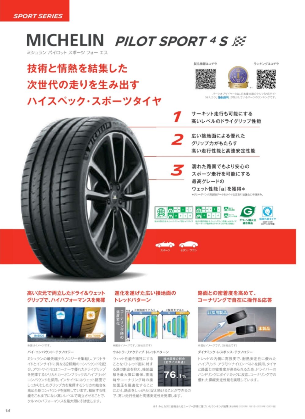 タイヤ 4本 MICHELIN パイロット スポーツ4S N PORSCHE承認 265/35R20 99(Y) XL ミシュラン パイロット スポーツ タイヤのみ4本 ミシュランパイロット