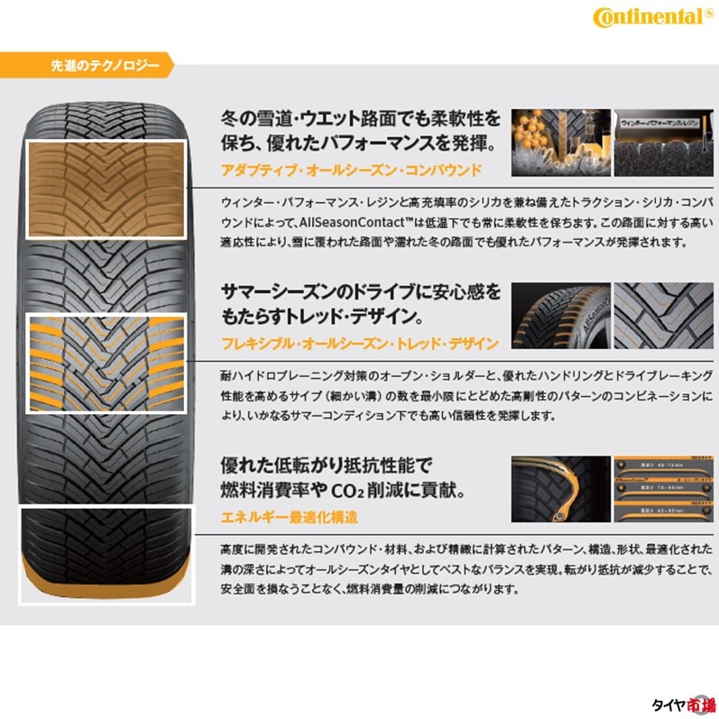 2025年製】 オールシーズンタイヤ 155/65R14 75T Continental