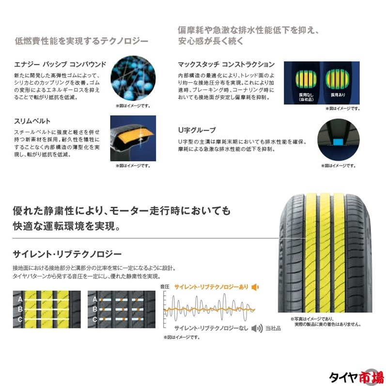 正規品】 サマータイヤ 235/45R21 97W (TOY)S1 MICHELIN