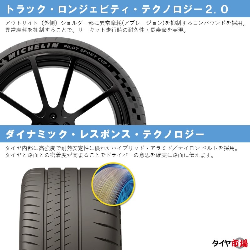 正規品】 サマータイヤ 225/45R18 95Y XL MICHELIN ミシュラン Pilot