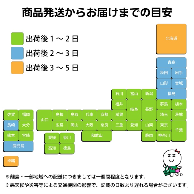 Kao 日焼け止め ニベア 3個セット ジェル ニベアサン スーパー