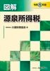 �޲� ���������ǡ�����8ǯ�ǡ�