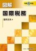 �޲� �����̳������8ǯ�ǡ�