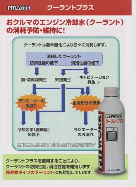 日産純正クーラント添加剤 ｚｃａｒ ｚｅｒｏ