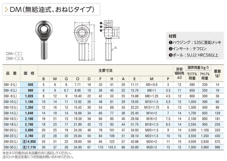 SHOP》15mm玉【クラッククォーツ/爆裂水晶】1mm穴パーツ8個 （【楽天 水晶10mm丸玉/101個