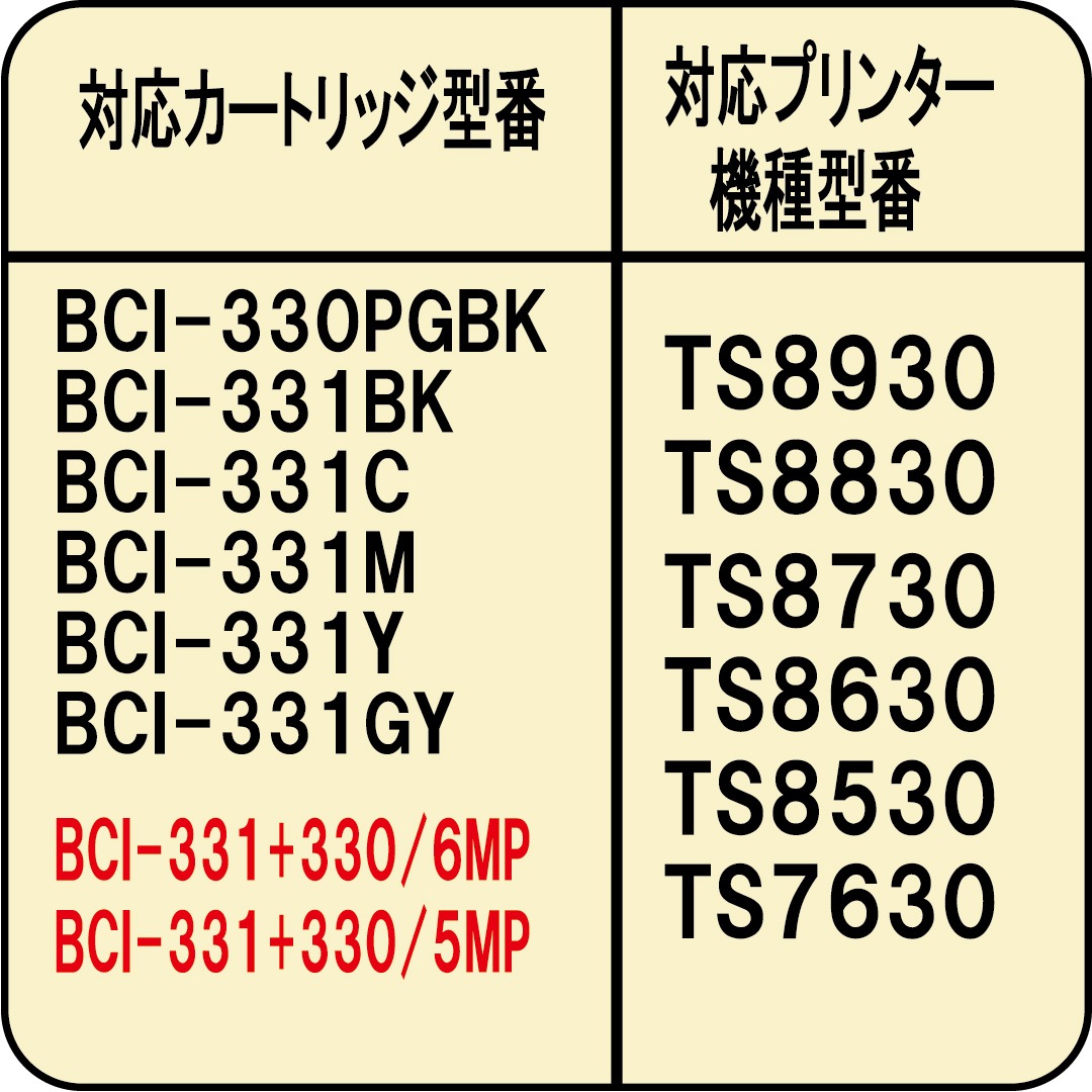 ����Υ� BCI-301Y BCI-331Y BCI-301+300/5MP BCI-331+330/6MP �б�  �ͤ��ؤ� ��ԡ��� ���� 30ml ���� �������� bci300y