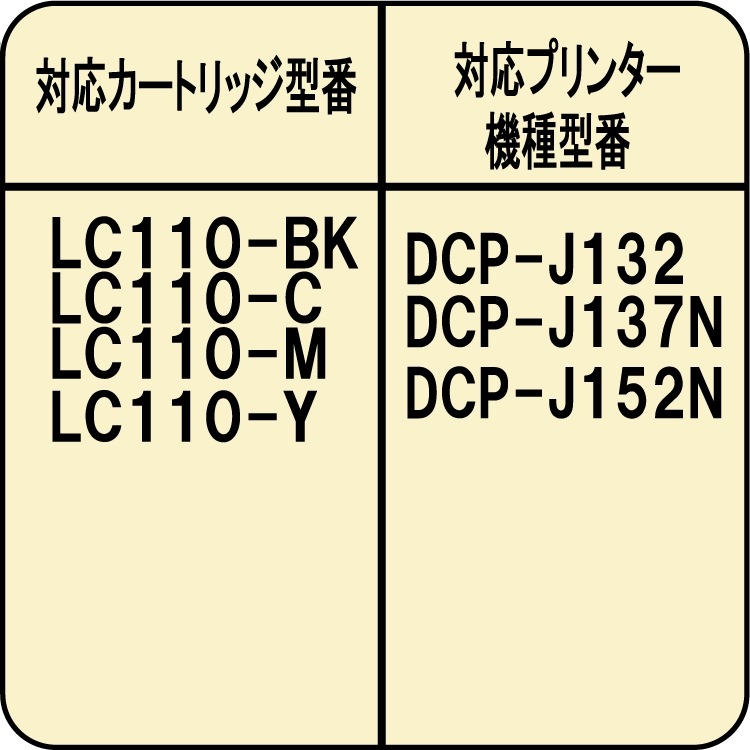 �֥饶�� brother privio �ץ�󥿡��� �ͤ��ؤ����� (LC113Y/LC115Y)�����ȥ�å� MFC-J4510N DCP-J4210N DCP-J4215N �б� �ʥ�������120ml�ˡʴ���ա� ���������ȥ�å��ˤĤᤫ���륿����