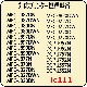 �֥饶�� LC111-4PK �ͤ��ؤ����� �����ȥ�å� 4�����å� �ʹ��ϴ����˥꥿���� IC���å���