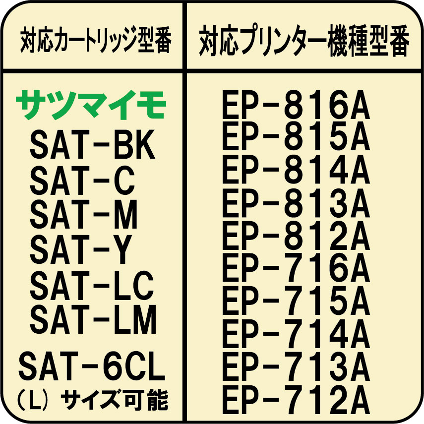 ץ EPSON SAT-6CL ĥޥ б ͤؤ 6 å 30ml ICåץꥻå+USB֥ ep-815a ep-814a ep-813a ep-812a ep-715a ep-714a ep-713a ep-712a