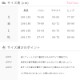�ڤ��㤤�����åȡ�1,200��OFF�ۥ쥪������ 3�����åȡ�al-set05 ballet leotard ( ��� S��XL �Х쥨�쥪������ ������� ��ͥ����� �� �� �忧 �� �Х쥨���� ���� ������ zeemax al0002 al0003 al0005 )������̵����¨��ȯ��������OK���ʼ��ݾڡ�