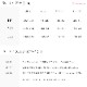 ҶХ쥨쥪 å ͵ դ 쥪 졼 ʥǺ 110120 Ҷ  襤 cl0066̵|¨ȯ 