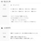 �Х쥨 �ȥåץ� ��� �� ��ʬµ �饦��ɥͥå� �Х쥨�ȥåץ� T����� ���åȥ��� �Х쥨���� �Ȥ��� ���Ǻ� ư���䤹������������ at2728 ( ������ ���� �Х쥨���� �������ॢ�å� ������ zeemax )������̵����¨��ȯ��������OK���ʼ��ݾڡ� 