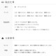 Х쥨 ȥåץ   ʬµ 饦ɥͥå 㡼 Х쥨ȥåץ T åȥ Х쥨 Ȥ Ǻ   at2730 (  Х쥨 ॢå  zeemax )̵¨ȯOKʼݾڡ 