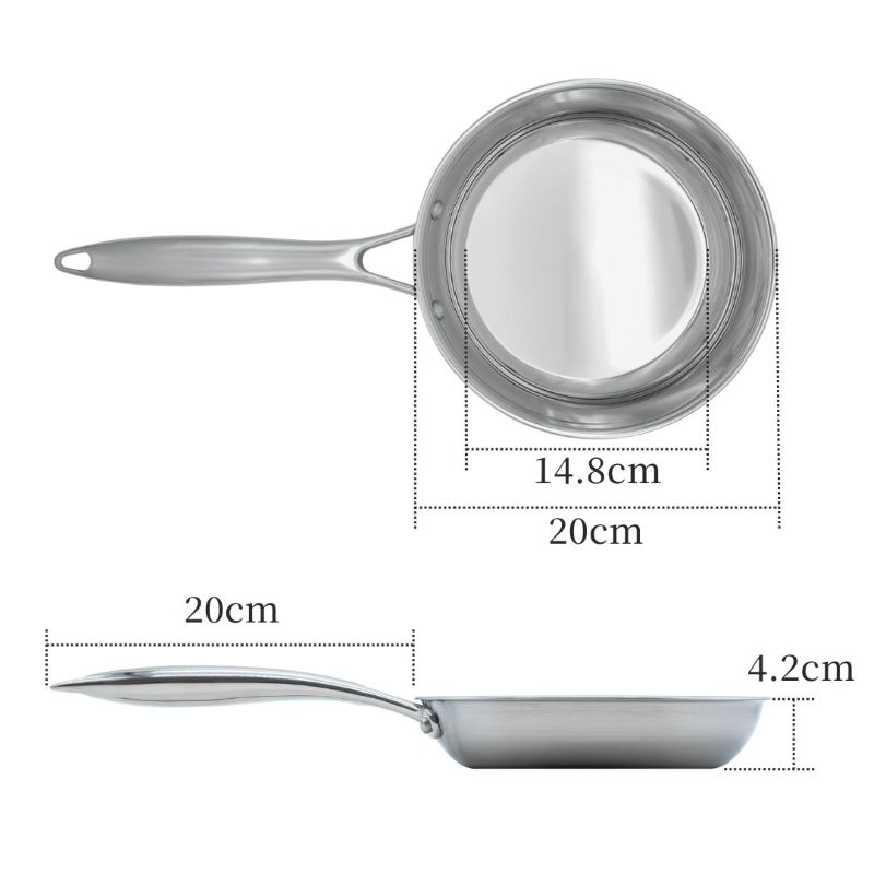 �ߥ顼�ѥ� 20cm