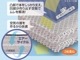 ��ȿȯ�ޥåȥ쥹�֥��塼�ӥå����ܥǥ����ץ��ߥ��֥롡�֥롼