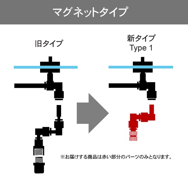 Forestaե쥹 / եȡΥ륻å