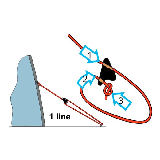 蓄光 三角ストッパー 1-3mm (10個set)