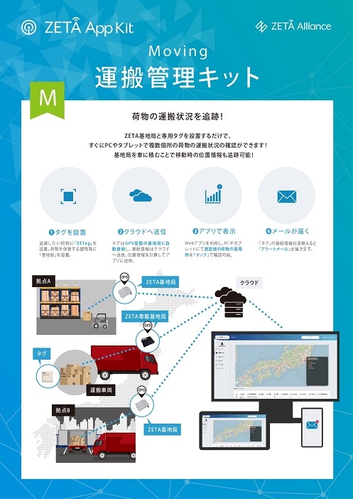 ���´������åȡ�1ǯ�ܡ�