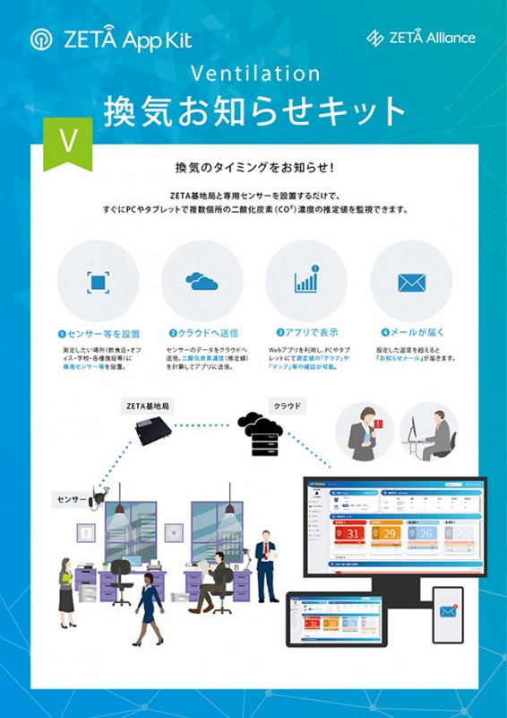 �������Τ餻���å� ��2ǯ�ܰʹߡ�