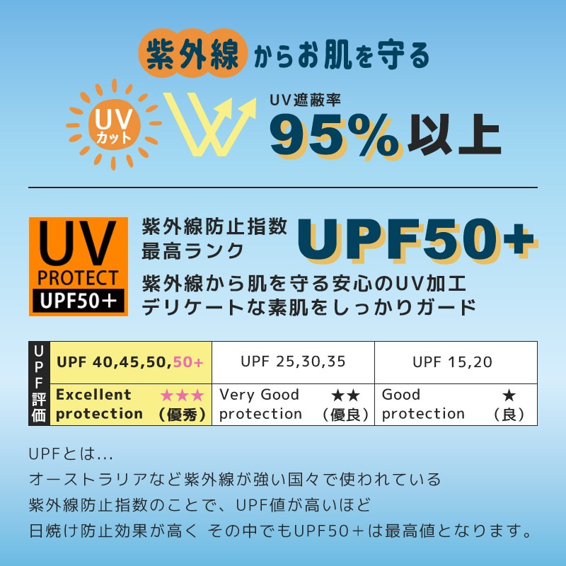 UVカット スクール水着 キュロットパンツ｜120-170cm