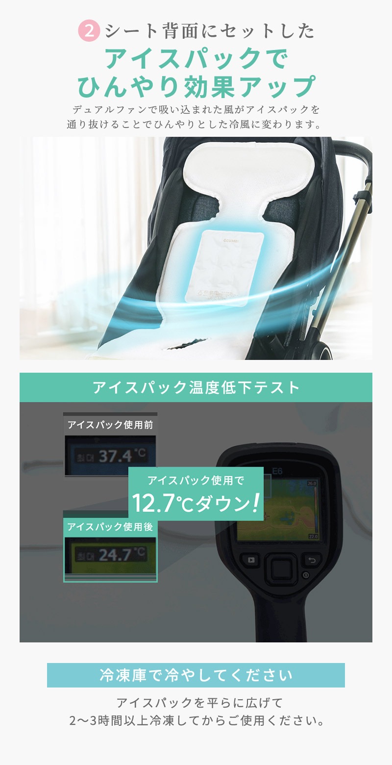 ベビーカーシート ファン付き 扇風機 ベビーカー GGUMBI グンビ ひんやりシート 保冷 オールシーズン クマ 無地 保冷剤 ベビーカー用扇風機 熱中症 ベビーカー用 チャイルドシート用 ファン付き デュアルファン クールシート エアシート 赤ちゃん ベビー アイスハグ CGBIHDC2