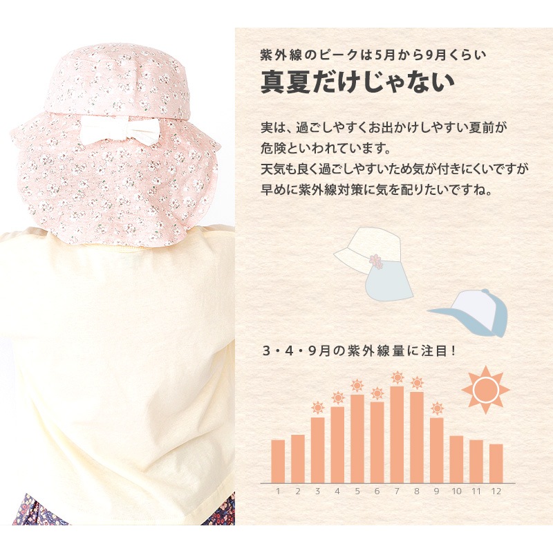 帽子 キッズ 女の子 子供 幼児 日焼け防止 ハット UV対策 子供帽子 2way 日除けリボン レースハット【 UZULAND ウズランド 】 サンハット UVカット 花 イチゴ リボン かわいい ピンク アイボリー バケットハット キャップ 熱中症対策