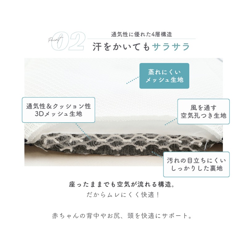 ＼5/11まで！保冷剤2個プレゼント／<br>【クーポンコード：ZL10】<br>今だけクーポン利用で8,811円！<br>COOL FAN FAN（クールファンファン）ベビーカーファンシート