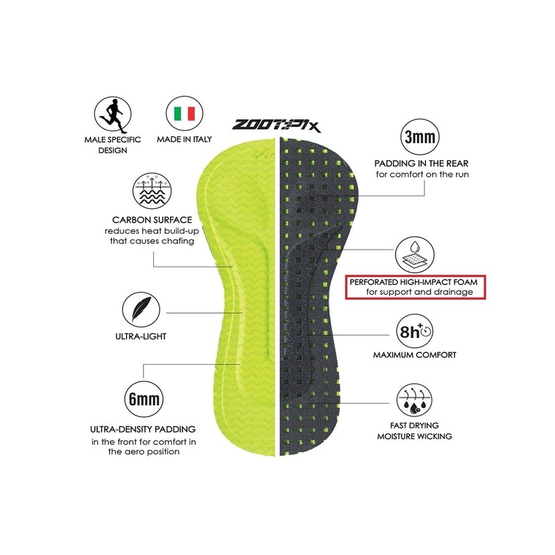 MEN ULTRA TRI P1 EXOS RACESUIT (yoyoyo)  ZootロゴありVer トライスーツ トライウエア P1シリーズ UMT31032