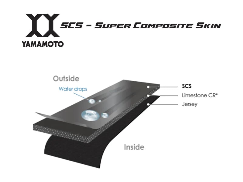 Men's Wetsuit Wiki Wiki (Aurora Float-Volcanic Sunrise) メンズ ウエットスーツ トライアスロン Z2507007